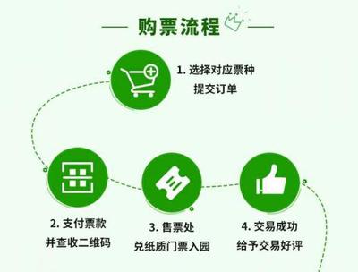 綠溪谷樂園門票多少錢?